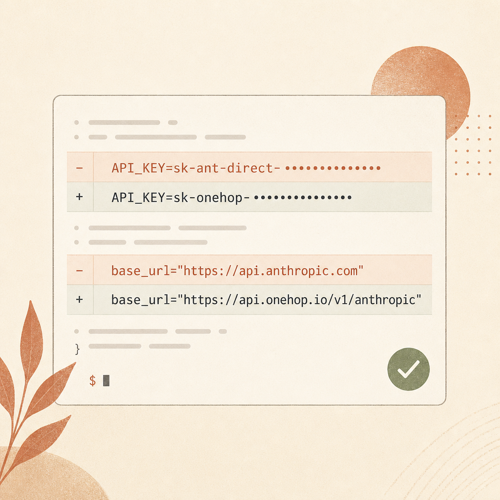 Minimal code diff visual showing only two changed lines: API key environment variable and base_url from Anthropic direct