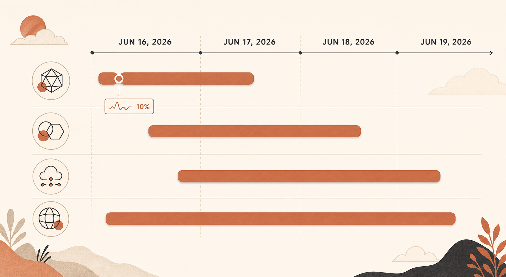 Timeline chart of Claude incidents from June 16 to June 19, 2026, with horizontal lanes for Opus 4.8, Sonnet/Opus multi-